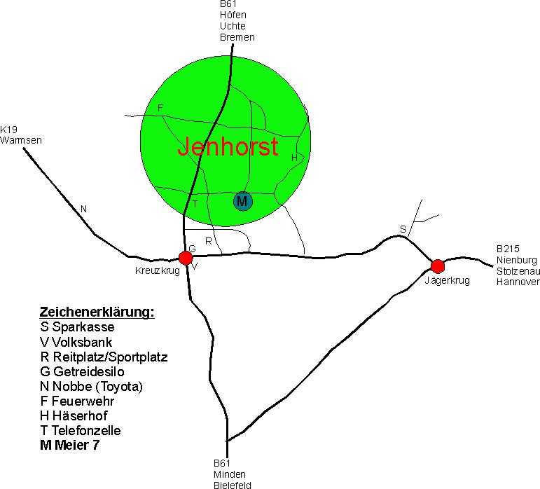 Wegbeschreibung